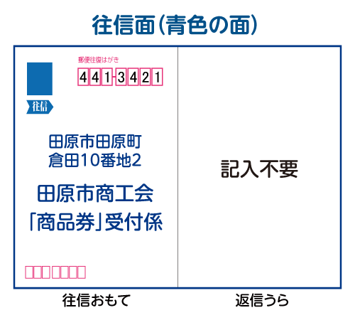 往信面